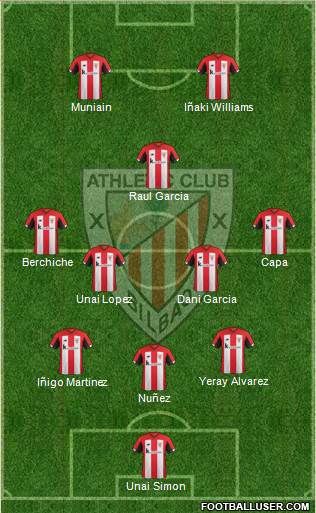Athletic Club Formation 2020