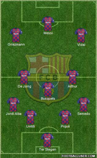 F.C. Barcelona Formation 2020