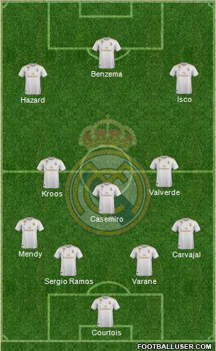 Real Madrid C.F. Formation 2020