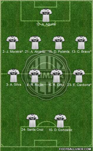 C Olimpia Formation 2020