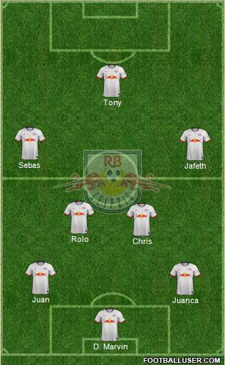 RasenBallsport Leipzig Formation 2020