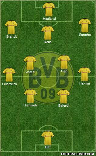 Borussia Dortmund Formation 2020