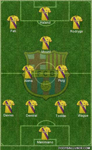 F.C. Barcelona Formation 2020