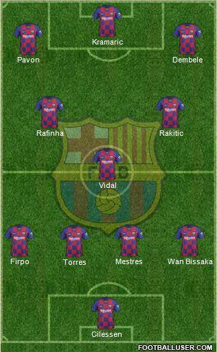 F.C. Barcelona Formation 2020