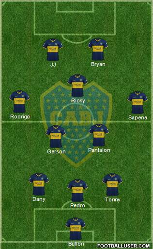 Boca Juniors Formation 2020