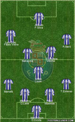 Futebol Clube do Porto - SAD Formation 2020