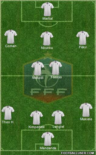 France Formation 2020