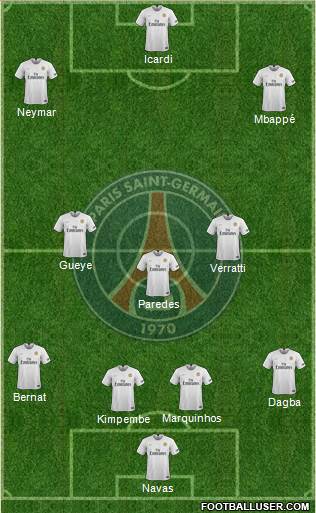 Paris Saint-Germain Formation 2020