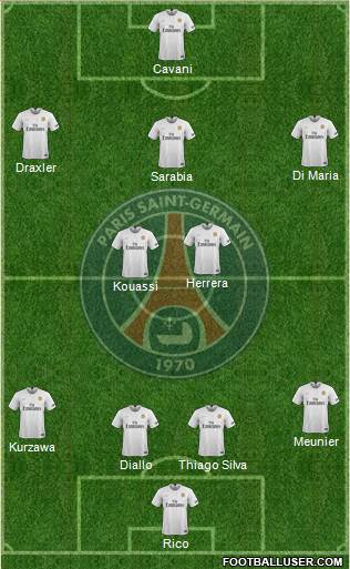 Paris Saint-Germain Formation 2020
