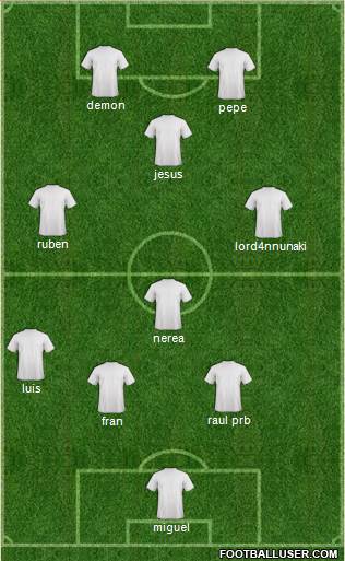 Dream Team Formation 2020