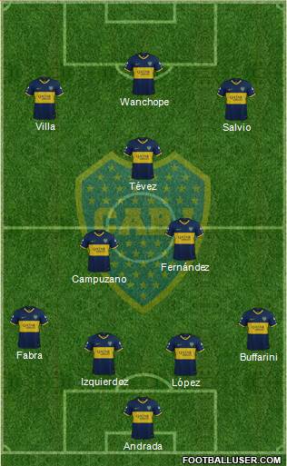 Boca Juniors Formation 2020