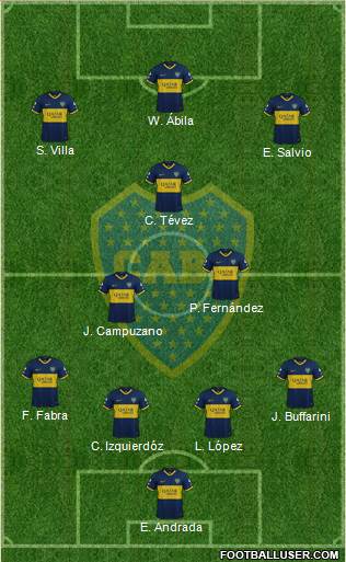 Boca Juniors Formation 2020