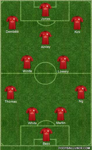 Crewe Alexandra Formation 2020