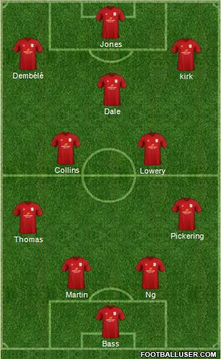 Crewe Alexandra Formation 2020