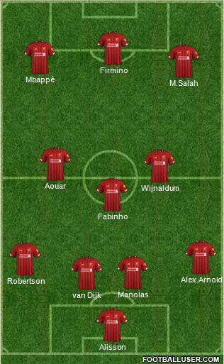 Liverpool Formation 2020