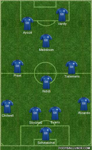 Leicester City Formation 2020