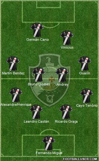 CR Vasco da Gama Formation 2020