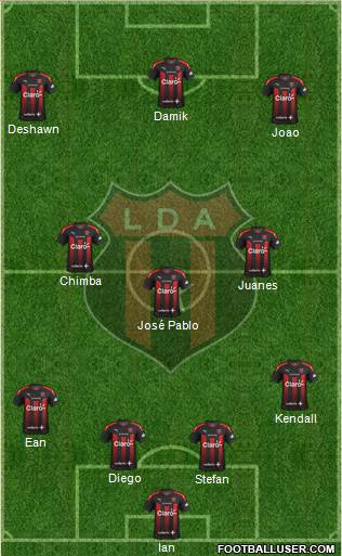 Liga Deportiva Alajuelense 4-3-3 football formation