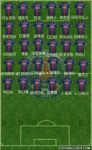 Paris Saint-Germain Formation 2020