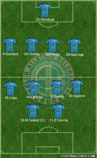 Belgrano de Córdoba football formation