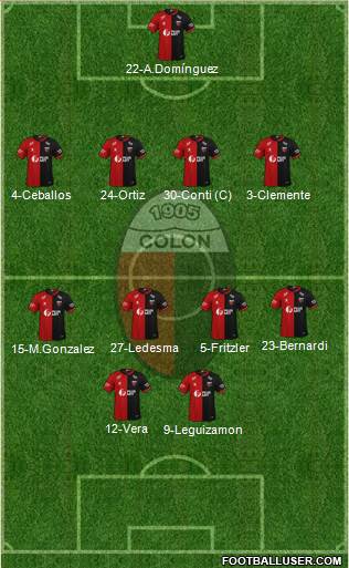 Colón de Santa Fe Formation 2020