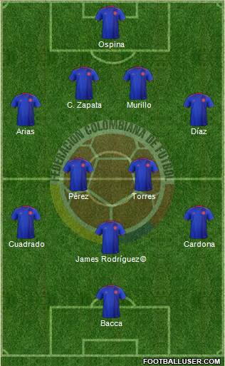 Colombia Formation 2020