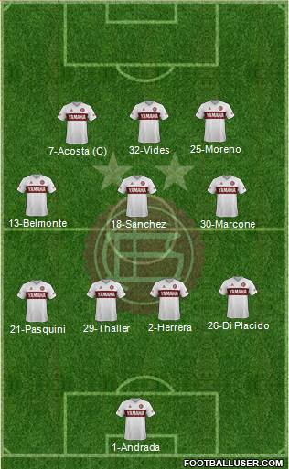 Lanús football formation