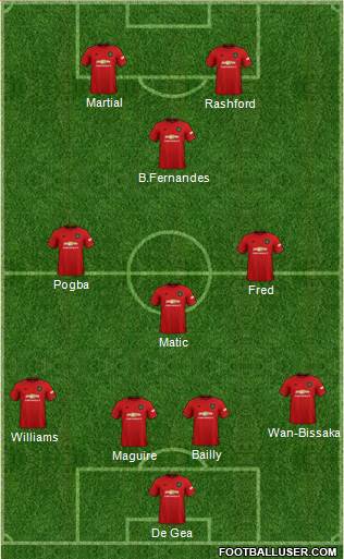 Manchester United Formation 2020