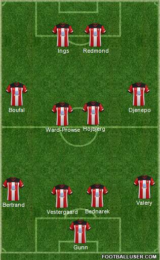 Southampton Formation 2020