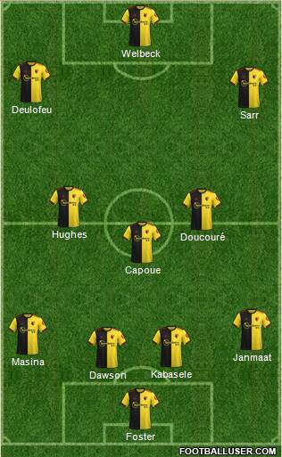 Watford Formation 2020