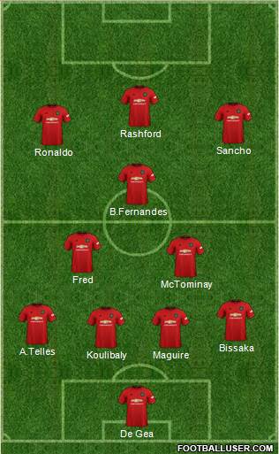Manchester United Formation 2020