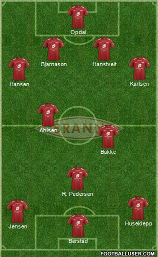 SK Brann football formation