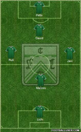 Ferro Carril Oeste Formation 2020