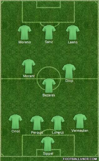 Football Manager Team Formation 2020