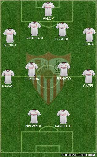 Sevilla F.C., S.A.D. Formation 2020