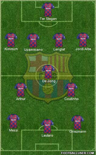 F.C. Barcelona Formation 2020