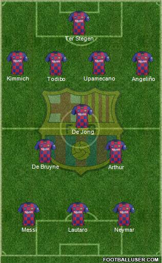 F.C. Barcelona Formation 2020