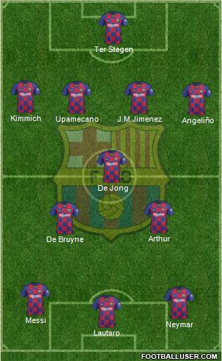 F.C. Barcelona Formation 2020