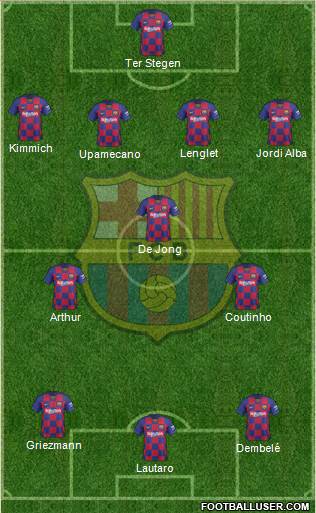 F.C. Barcelona Formation 2020