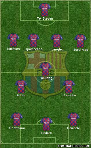 F.C. Barcelona Formation 2020