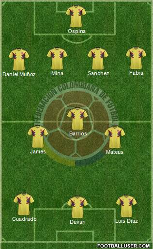 Colombia Formation 2020