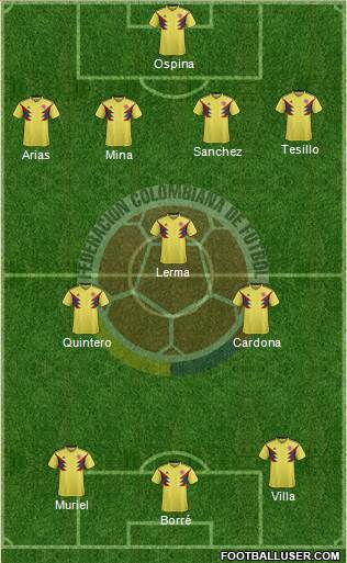 Colombia Formation 2020