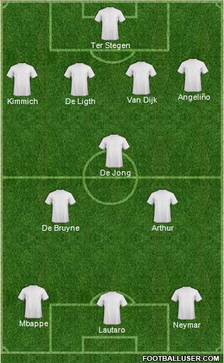 Football Manager Team Formation 2020