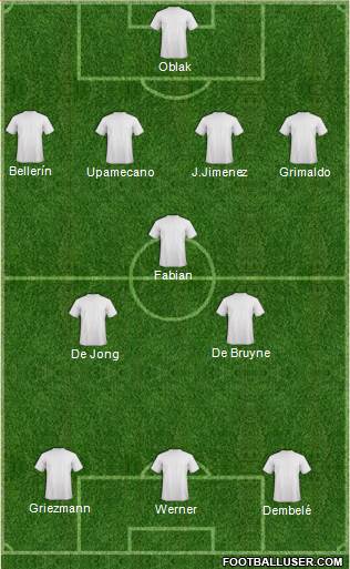 Football Manager Team Formation 2020