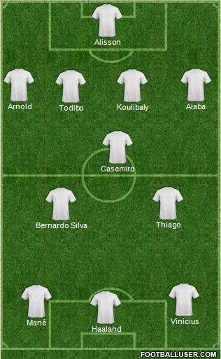 Football Manager Team Formation 2020