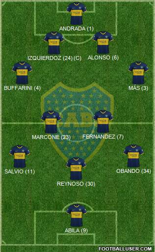 Boca Juniors Formation 2020