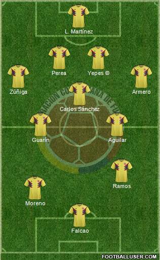 Colombia Formation 2020