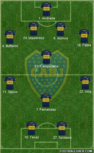 Boca Juniors Formation 2020
