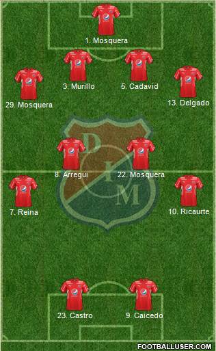 CD Independiente Medellín football formation