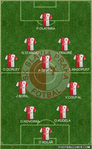 Slavia Prague Formation 2020